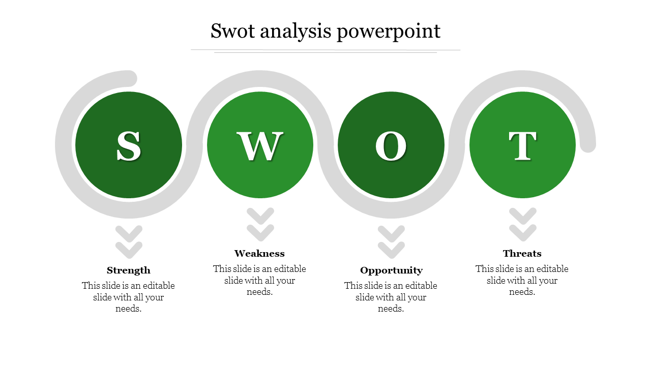 swot analysis powerpoint-Green
